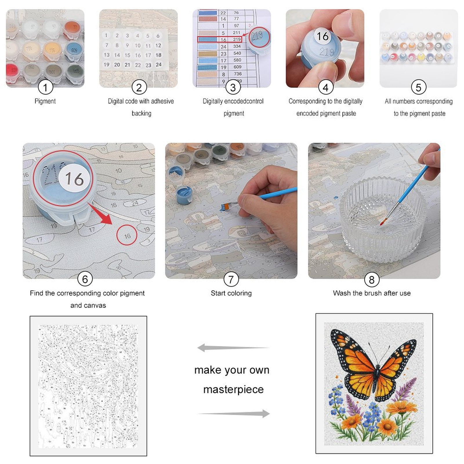 Paint by Numbers Kit for Adults, Butterfly Garden Floral Art Paint by Numbers, Easy Paint by Numbers Kit for Adults Beginner, DIY Adult Paint by Number Kits on Canvas, Home Decor