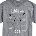 thumbnail image 3 of Pokémon - Pikachu Electric-Type - Men's Short Sleeve Graphic T-Shirt, 3 of 5