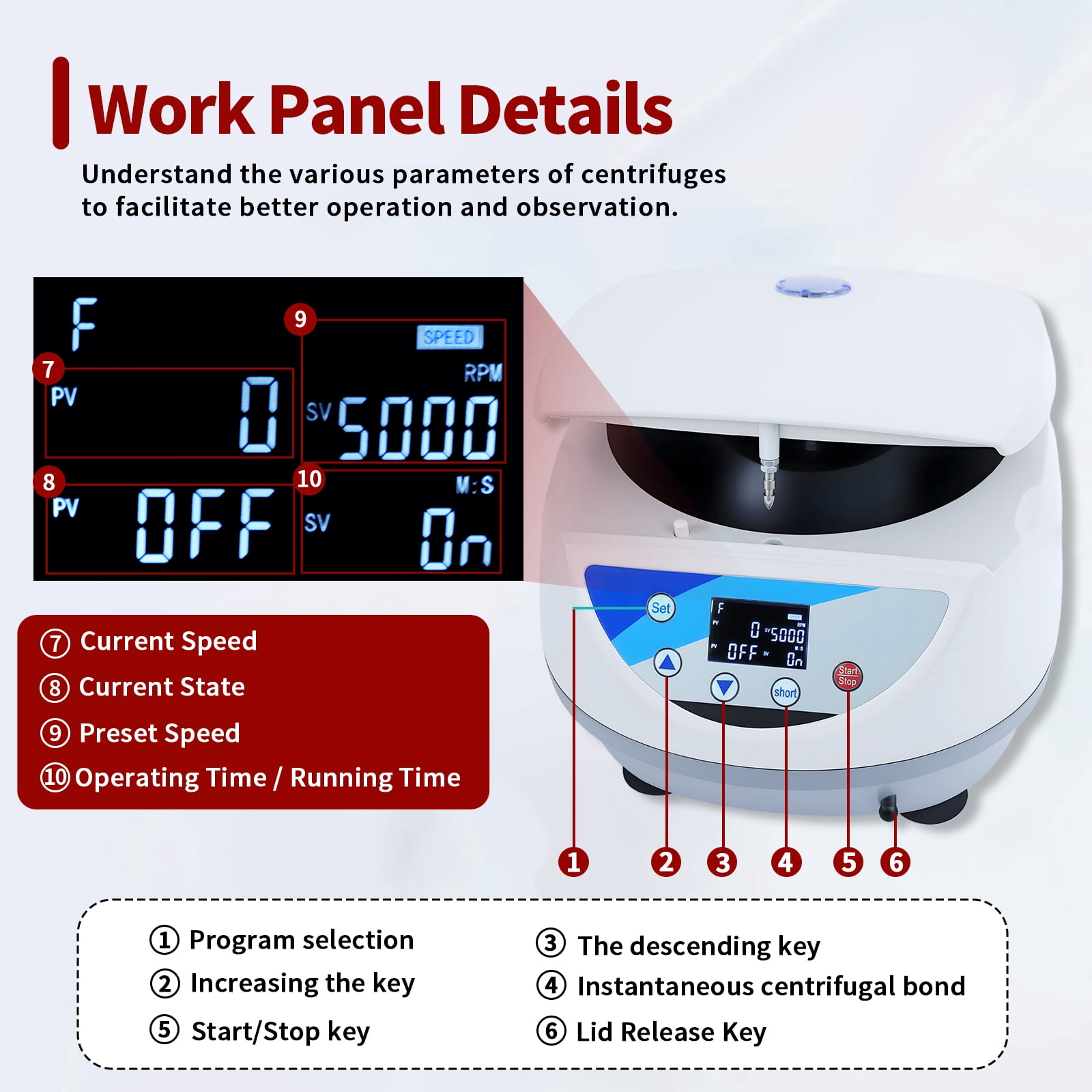 Lab PRP Benchtop Centrifuge with LCD Display, LCD Digital Desktop Lab Centrifuge Lab Centrifuges, for Industrial Mfg&Others Impurity Separation