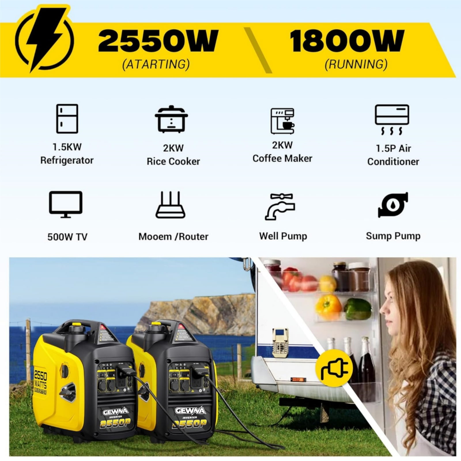 Gewna 2550W Gas Inverter Generator,Portable & Quiet,Low Oil for Home Use, Camping, Outdoor,Yellow