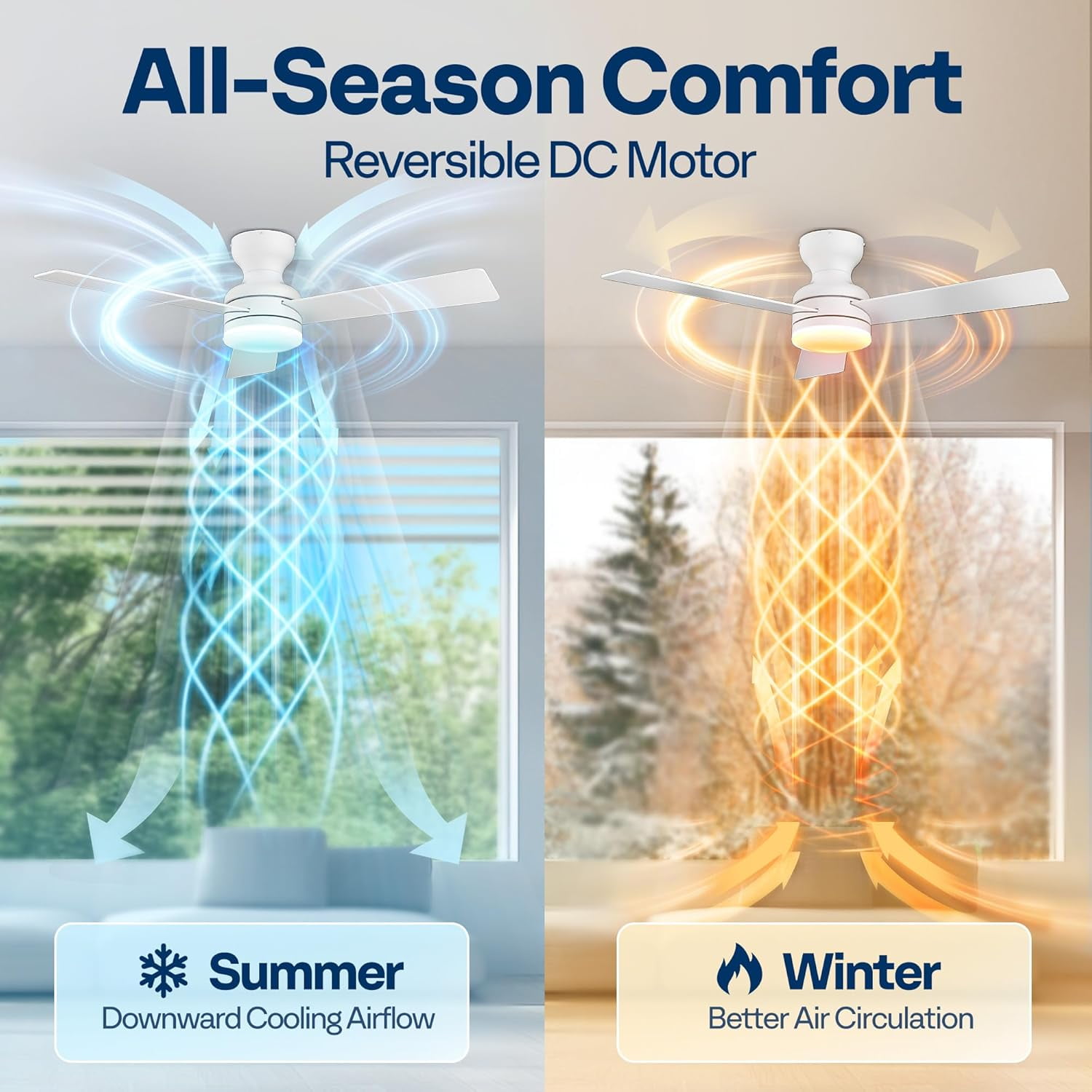 SPECSTAR Ceiling Fans with Lights, 42 inch Low Profile Ceiling Fan with Light and Remote, Flush Mount White Ceiling Fan for Bedroom, 6+1 Speeds, 3CCT, Dimmable, Timer, Quiet Reversible DC Motor
