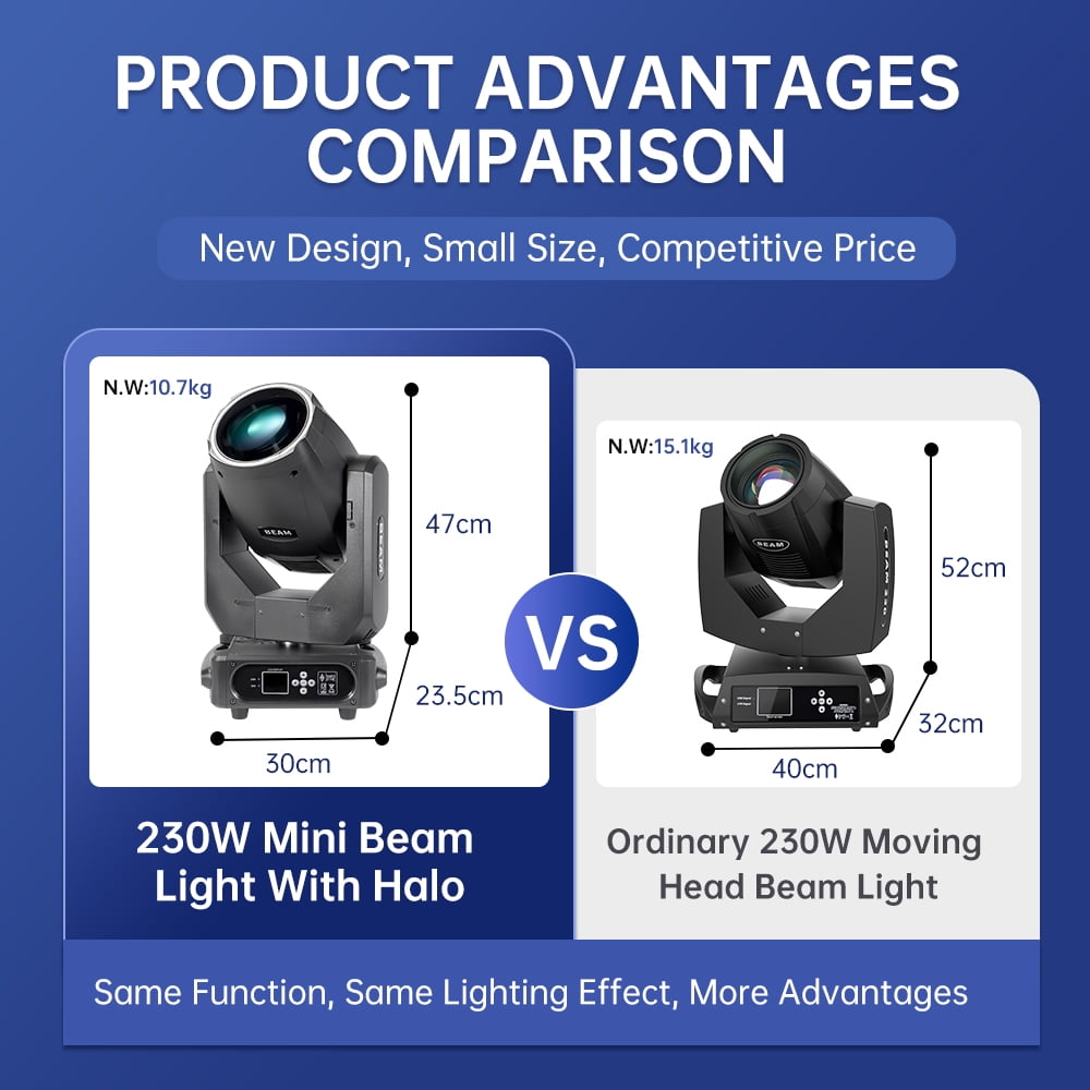 2PCS Beam 7R 230W Moving Head Light Halo Stage Light Effect DMX 512 for Disco Bar W/Case