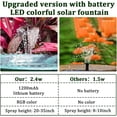 thumbnail image 5 of Ababeny Solar Fountain, Solar Bird Bath Fountain, Solar Powered Water Fountain with Color LED Lights 8 Nozzles Rechargeable Battery for Bird Bath, Fish Tank, Pool, Aquarium and Garden Decoration, 5 of 8