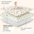 thumbnail image 5 of Beavtaens Baby Play Mat for Floor, Fits 50x50 Playpen, Non-Slip, Soft for Infants, 0-4 Years (Boho), 5 of 8
