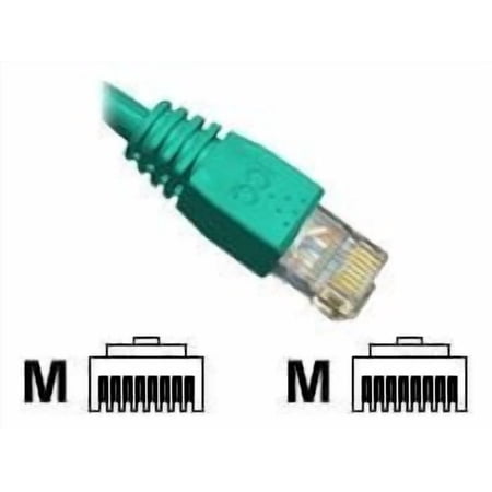 ICC PATCH CORD  CAT 5e  MOLDED BOOT  1  GN price history on PriceWatchPro