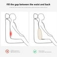 FNYOXU Lumbar Pillows Lumbar Support Pillows For Office Chair Ergonomic fnyoxu-lumbar-pillows-lumbar-support-pillows-for-office-chair-ergonomic