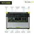 Goal Zero Yeti 1500X Portable Power Station with Boulder 100 Briefcase Solar Panel, Complete Solar Generator