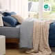 thumbnail image 4 of Juego de Edredón Bedsure California King Reversible Azul Marino 7 piezas, 4 of 7