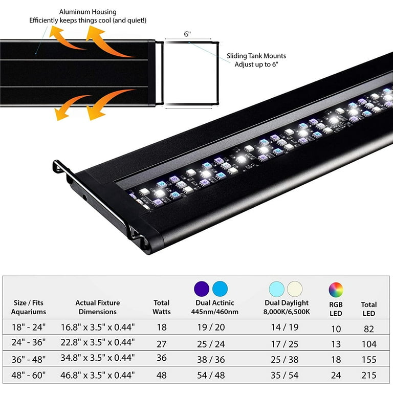 Current usa orbit cheap marine aquarium led light