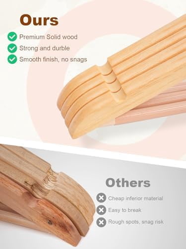 Wooden Hangers 10 Pack, Solid Wood Hanger with Non Slip Pant Bar, Heavy Duty Wooden Coat Hanger for Closet, Smooth Finish Wood Clothes Hangers for Shirts, Suits, Jackets, Dress, Natural