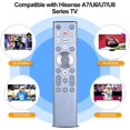 thumbnail image 2 of ERF6A80 Replacement Voice Backlit for Hisense TV Remote Control, for Hisense U6/U7/U8/A7 Series Mini-LED ULED 4K UHD Google Smart TV, 2 of 5