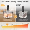 thumbnail image 3 of BLITZHOME Sous Vide Cooker ,Compact Sous Vide Machine,Ultra-quiet Fast-Heating Immersion Circulator Temperature,Digital Display, 3 of 7