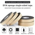 thumbnail image 6 of Clearance Handmade tape under $7,Black EVA Cushioned Foam Sealing Strip Single Adhesive 2PC, 6 of 7