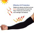 thumbnail image 5 of 1 Pairs Unisex Arm Cooling Sleeves UV Protection Arm Sleeves for Men&Women,for Running, C，0k1139, 5 of 5