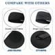 thumbnail image 5 of Advancent Bandas para la cabeza de yoga Banda para el sudor para la cabeza deportiva Gimnasio Pañuelo para la cabeza Yoga Correr Diadema Secado Uniforme atlético, 5 of 6
