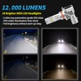 thumbnail image 2 of GFDYREE 9005 HB3 LED Headlight Bulbs, 12000 Lumens Plug-N-Play Conversion Kit Replacement, Compatible with 1999-2007 2008 2009 2010 2011 2012 2013 Jeep Grand Cherokee, 6500K Cool White (Pack, 2 of 7