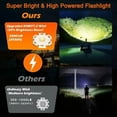thumbnail image 2 of RFICUH Flashlight High Lumens Rechargeable, 60W Super Bright 2000 Lumen XHM77.2 Led High Power Tactical Brightest Flash Light, Handheld Emergency Flashlights for Camping Hiking, 2 of 7