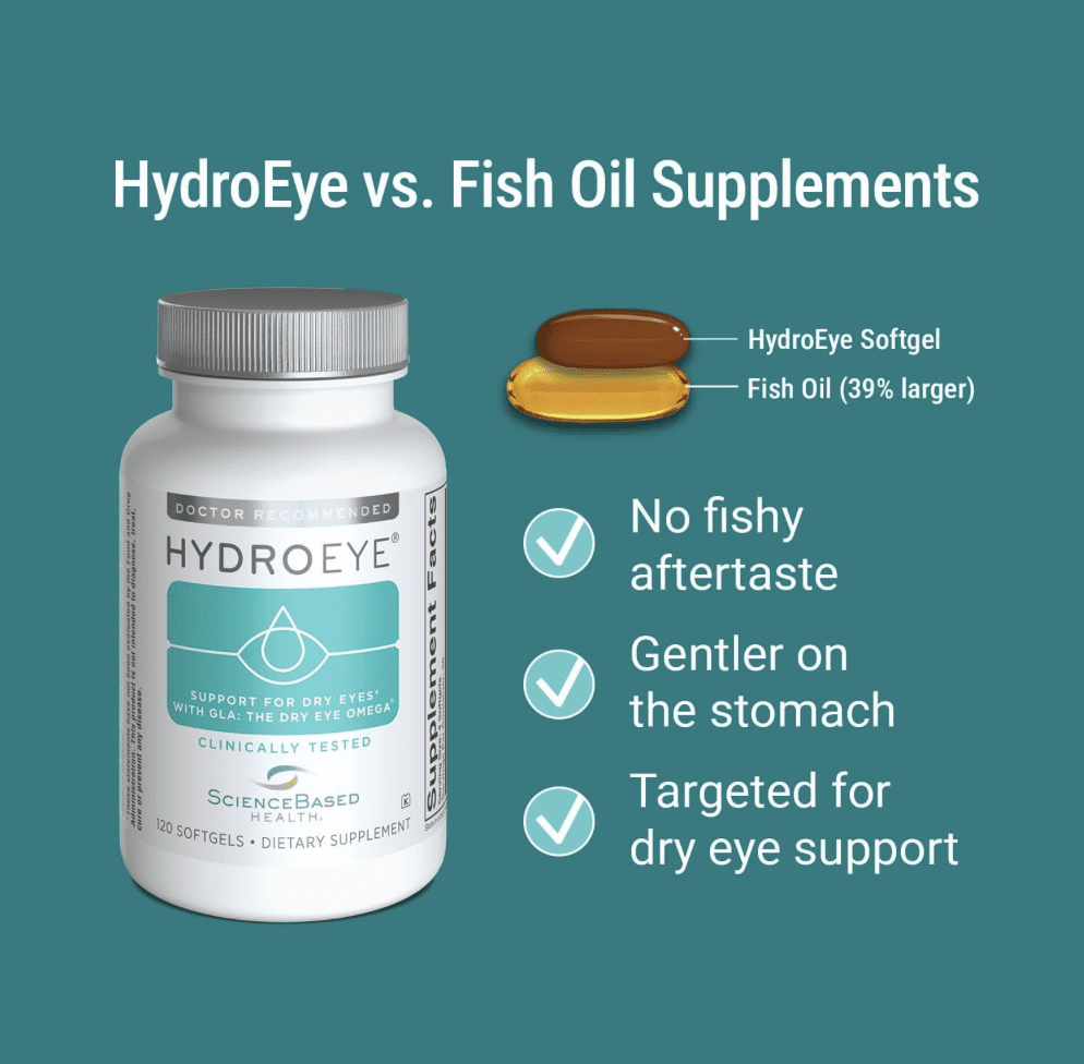 HydroEye Dry Eye Supplement with GLA, Omega-3 EPA/DHA, Supports Tear Film and Ocular Surface, 120 Softgels