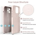 thumbnail image 6 of Liquid Silicone Case for iPhone 12 Pro Max, [Camera Protection] [Anti Fingerprint] [Wireless Charging] 4 Layer Phone Case Protective Cover, Built-in Microfiber Case Cover, 6.7", Pink, 6 of 7