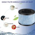 thumbnail image 3 of Air Purifier Filter Element for AROEVE MK01 MK06 Elechomes EPI081, 3 of 5