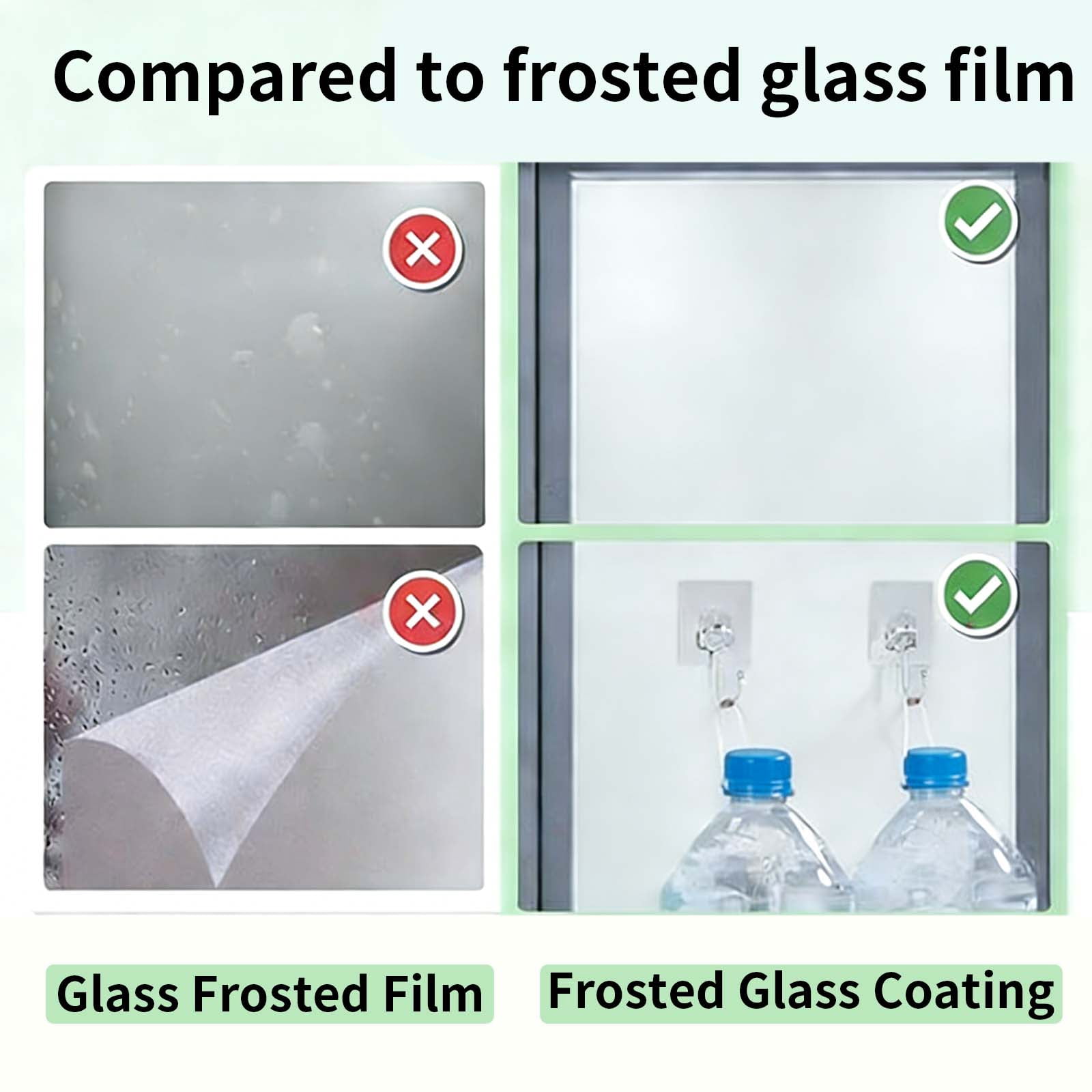 Frosted Glass Window Paint - Window Privacy Paint, Waterproof and UV-Resistant, Frosted Glass Spray, Suitable for Bathrooms, Kitchens, Rooms, Sliding Doors, 16 oz