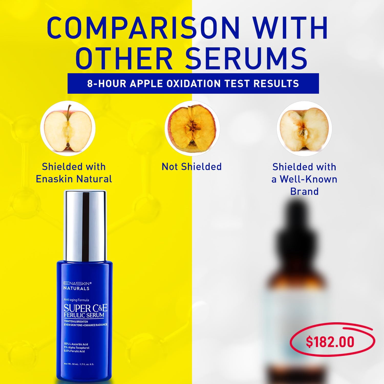 Enaskin Naturals Super C&E Ferulic Face Serum, Women’s Vitamin C Serum for Mature Skin, 1.7 fl oz