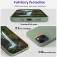 thumbnail image 3 of for iPhone 13 Case, Silicone Shockproof Slim Thin Phone Case for iPhone 13 6.1 inch Calke Green, 3 of 13