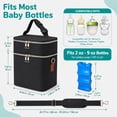 thumbnail image 2 of YESGIRL Breastmilk Cooler Bag with Ice Pack, 20-Hour Insulated Baby Bottle Tote Fits 6 x 9 oz Bottles, Double-Layer Bag for Work, Daycare & Travel, 2 of 7