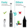 thumbnail image 3 of Handheld Electric Milk Frother USB Rechargeable Milk Frother, 3 of 5