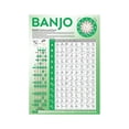 thumbnail image 1 of Tabla de acordes de banjo Ayuda de aprendizaje Diapasón de banjo Notas para instrucciones para principiantes, 1 of 5