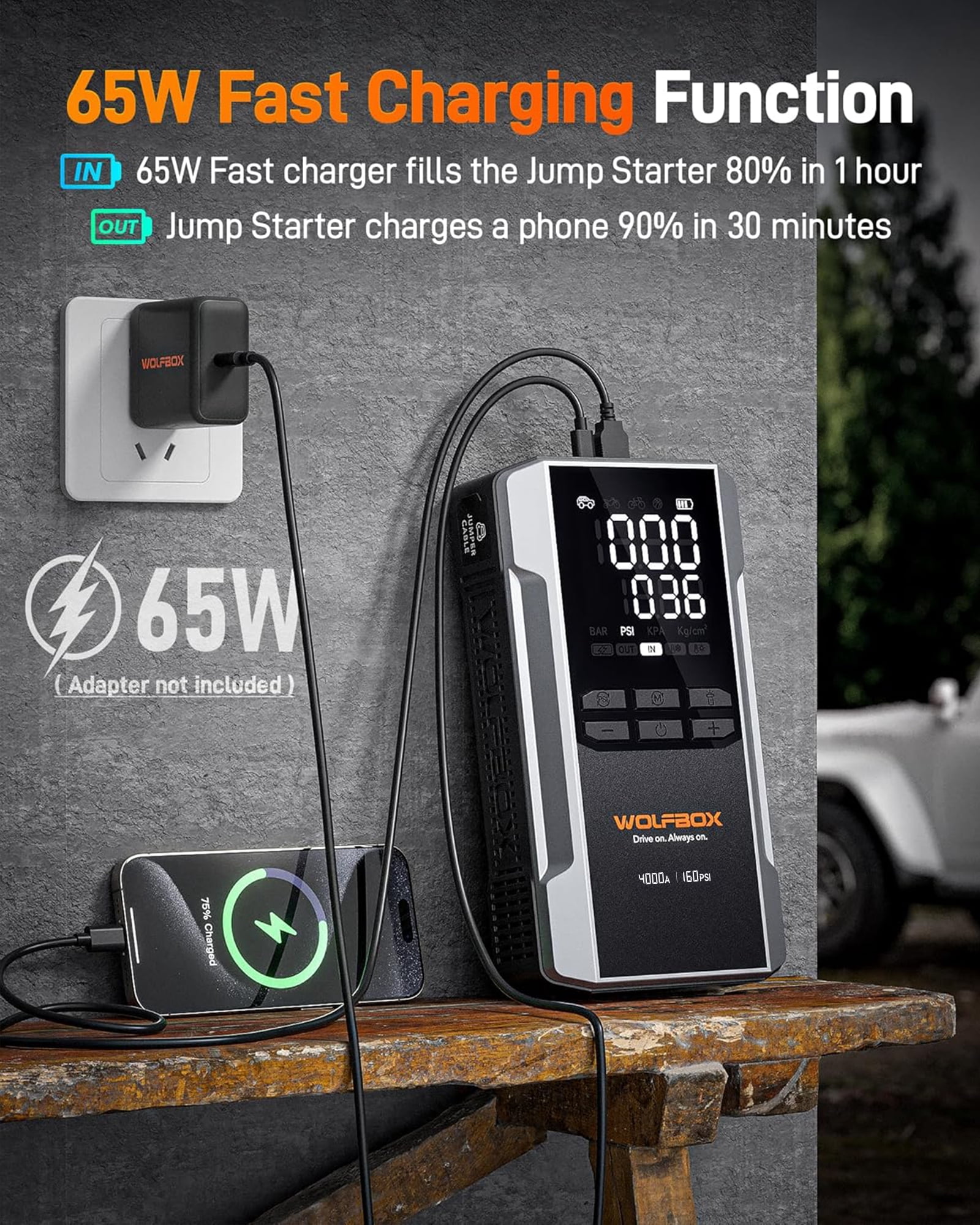 WOLFBOX 4000A Jump Starter with 160PSI Air Compressor, 65W Fast Charge, 24000mAh Battery Booster Portable Tire Inflator, for 10L Gas & Diesel Engines
