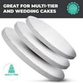 thumbnail image 6 of OCreme Cake Board, White Round Cake Circles with Gorgeous Design, Sturdy & Durable 1/2 Thick Cake Drums, Round Cake Boards with 8 Diameter, Pack of 5 Disposable Cake Drums, 6 of 6