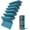 Blue-1Pack, variant on Foam Camping Pads for Hiking, Ultralight Closed Cell Mattress, Waterproof Soft Mat for Adults, Wide Picnic Yoga Mats, Folding Sleeping Pad for Outdoor Backpacking