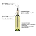 thumbnail image 4 of Enfriador de vino, varilla enfriadora de botellas de vino 3 en 1 de acero inoxidable, varilla enfriadora de vino con aireador y vertedor., 4 of 5