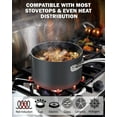 thumbnail image 5 of Cooks Standard 3-Quart Hard Anodized Nonstick Saucepan with Lid, Black, 5 of 8