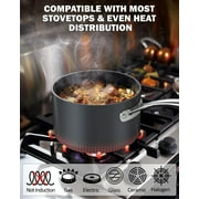 Cooks Standard 3-Quart Hard Anodized Nonstick Saucepan with Lid, Black