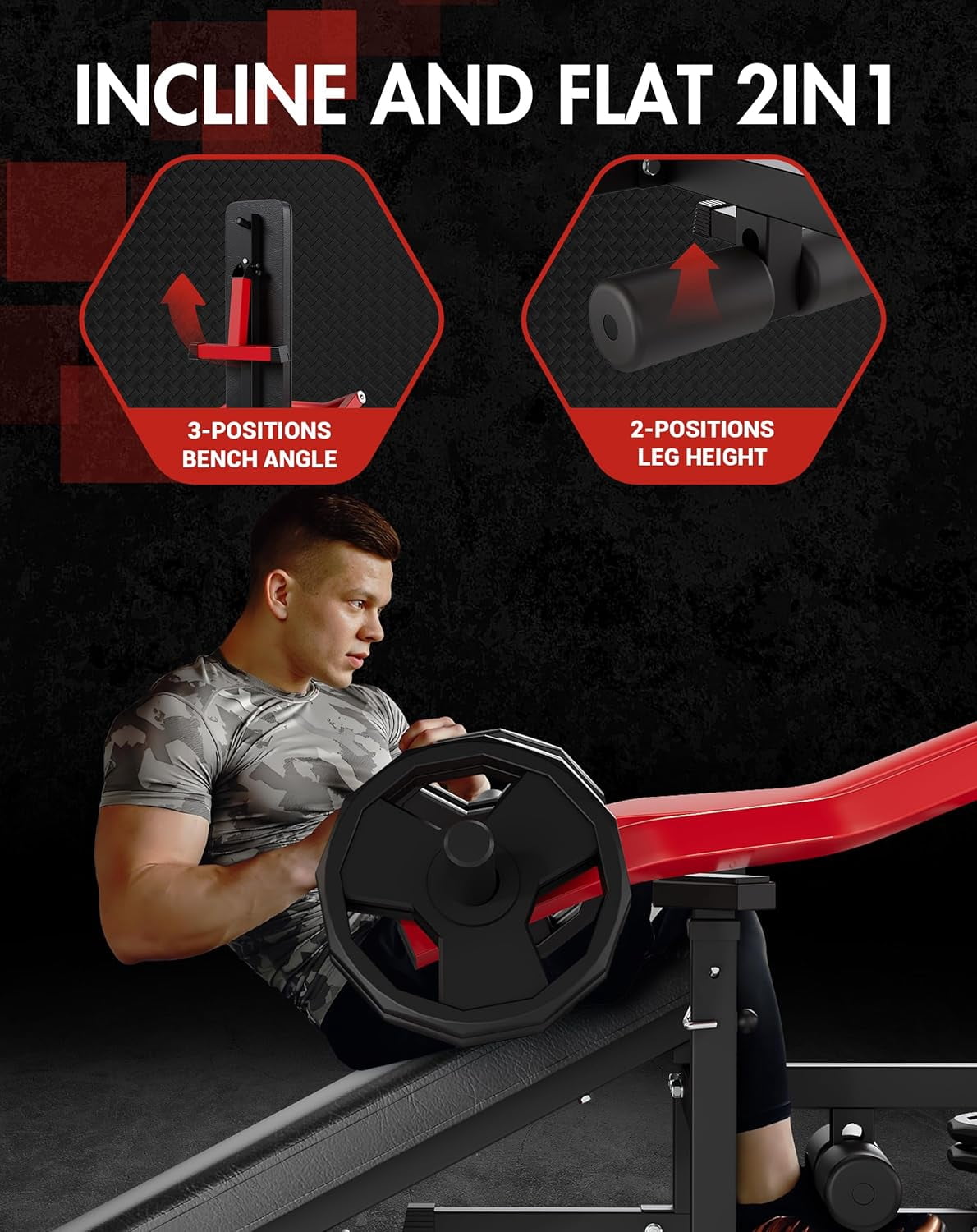 Chest Press Machine, 1050LBS Bench Press Machine with Independent Converging Arms, Adjustable Flat Incline Bench for Chest, AB Workouts, Shoulder Home Gym Equipment, V1