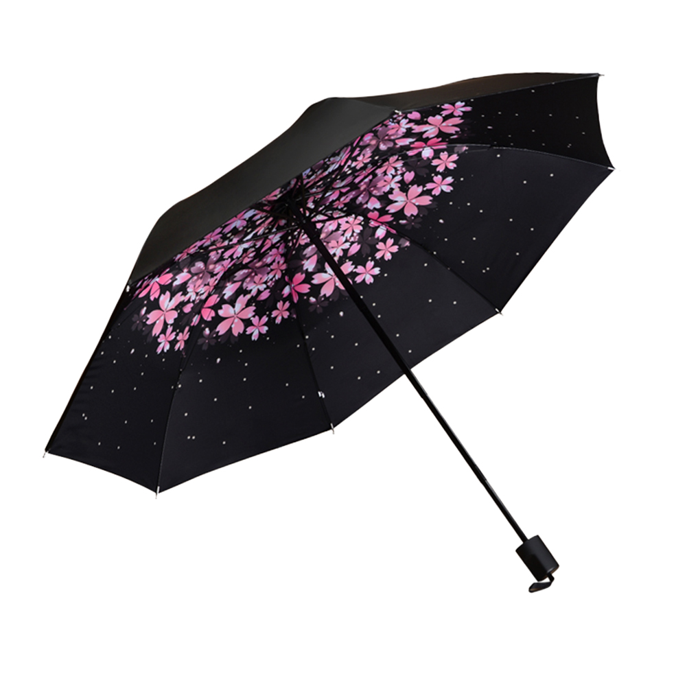 anti uv parasol
