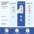 thumbnail image 3 of LUXE Bidet NEO 185 PLUS - Only Patented Bidet Attachment for Toilet Seat, Innovative Hinges to Clean, Slide-in Easy Install, Advanced 360° Self-Clean, Dual Nozzles, Feminine & Rear Wash (Rose Gold), 3 of 9