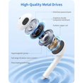 thumbnail image 4 of 2 paquetes de auriculares con cable para iPhone con micrófono incorporado y control de volumen Plug & Play Auriculares estéreo de alta fidelidad con reducción de ruido compatibles con iPhone 14/13/12/, 4 of 5
