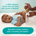 thumbnail image 6 of Pampers Sensitive Baby Wipes Unscented, 12 Pack, 1008 Total Count (Select for More Options), 6 of 11