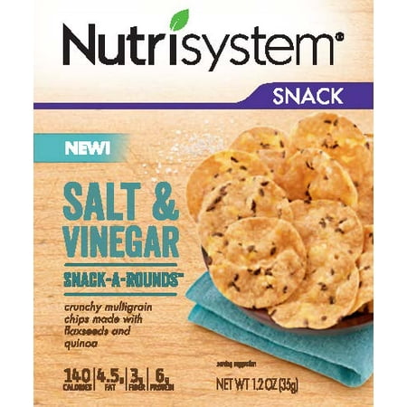 Does Nutrisystem Diet Work? My Review – My Story