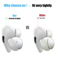 thumbnail image 4 of [3 Pairs] Replacement Ear Tips for Airpods Pro with Noise Reduction Hole, Silicone Ear Tips for Airpods Pro with Portable Storage Box and Fit in The Charging Case (Medium, White), 4 of 5