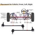 thumbnail image 4 of Kit de enlace de barra estabilizadora delantera de 2 piezas para Chevrolet Aveo y Chevrolet Aveo5, 4 of 7
