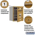thumbnail image 2 of SALSBURY INDUSTRIES 3705S-03GFP Horiz Mailbox,Prvt,3Dr,Gold,FL,20in, 2 of 5