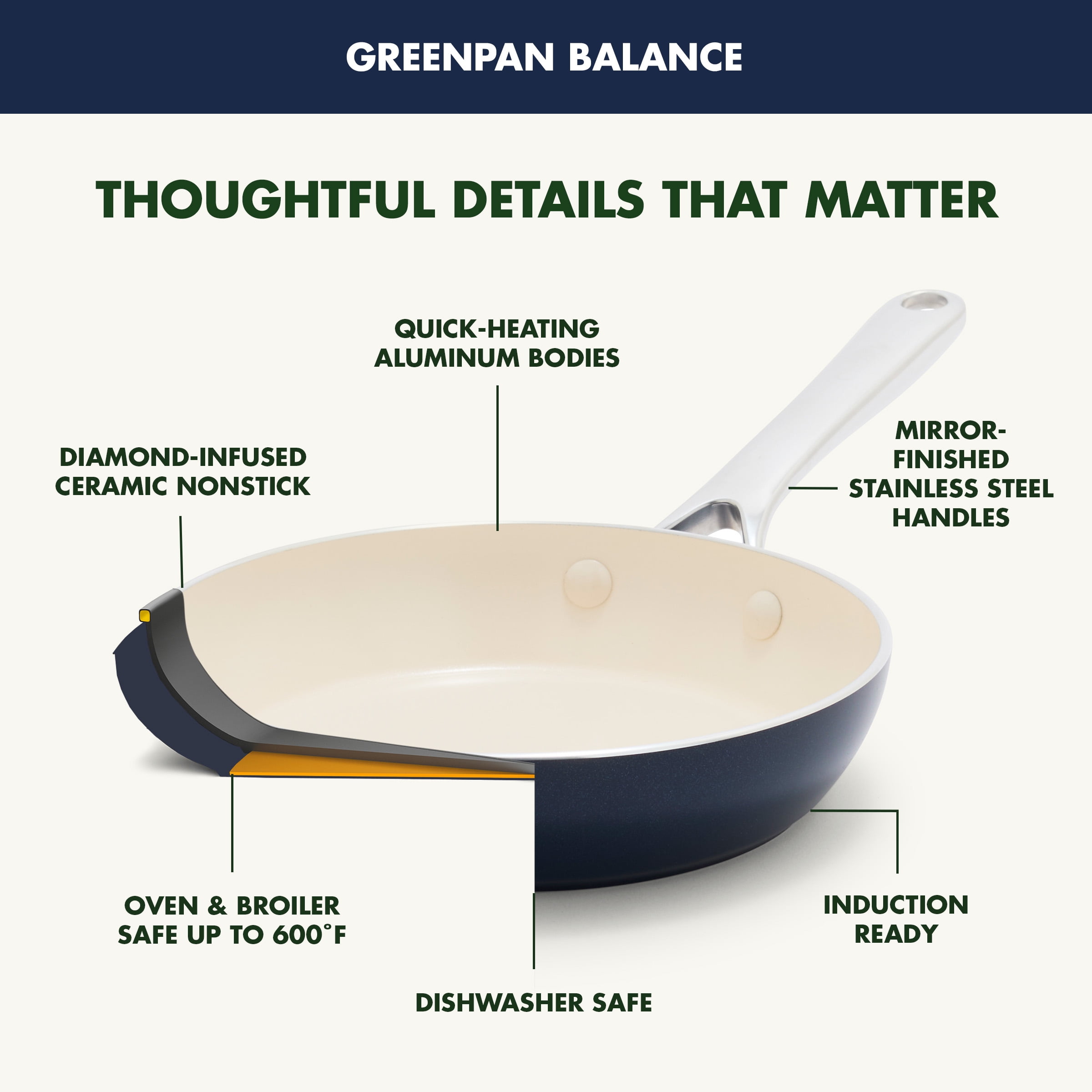 GreenPan Balance 8" Fry Pan Ceramic Nonstick, Toxin-Free, Dishwasher & Oven Safe, Oxford Blue