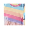 thumbnail image 6 of hirigin Toddler Girls Summer Dress, Striped Mesh Patchwork Round Neck Short Sleeve One-Piece for Kids, 18 Months to 6 Years, 6 of 9