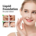 thumbnail image 6 of Exfoliating Facial Massager – Silicone Brush, Sonic Cleansing, Pore Purifying – For Skin Care – 1pc, 6 of 6