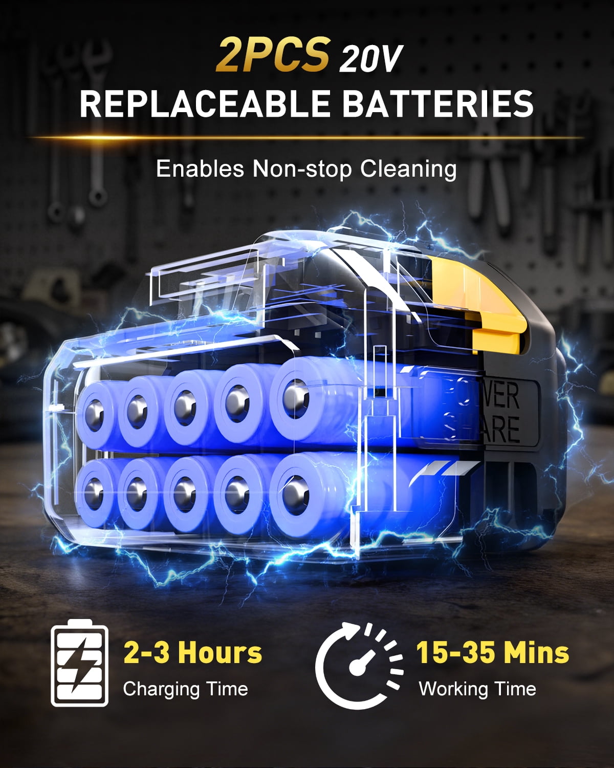 Portable Pressure Washer Cordless 1100PSI - 2 Batteries & Fast Charger, Brushless Motor, 6-in-1 Nozzle, Foam Cannon, 3 Speed Settings Cordless Power Washer for Car, Patio & Outdoor Cleaning