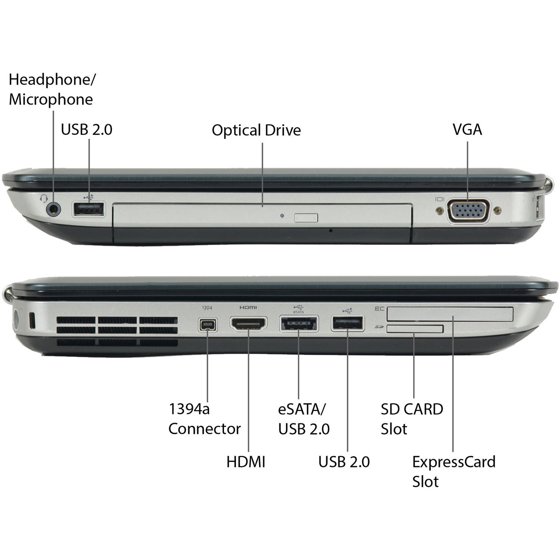 Dell Latitude E5420 Mass Storage Controller Driver Windows 10 Dandk